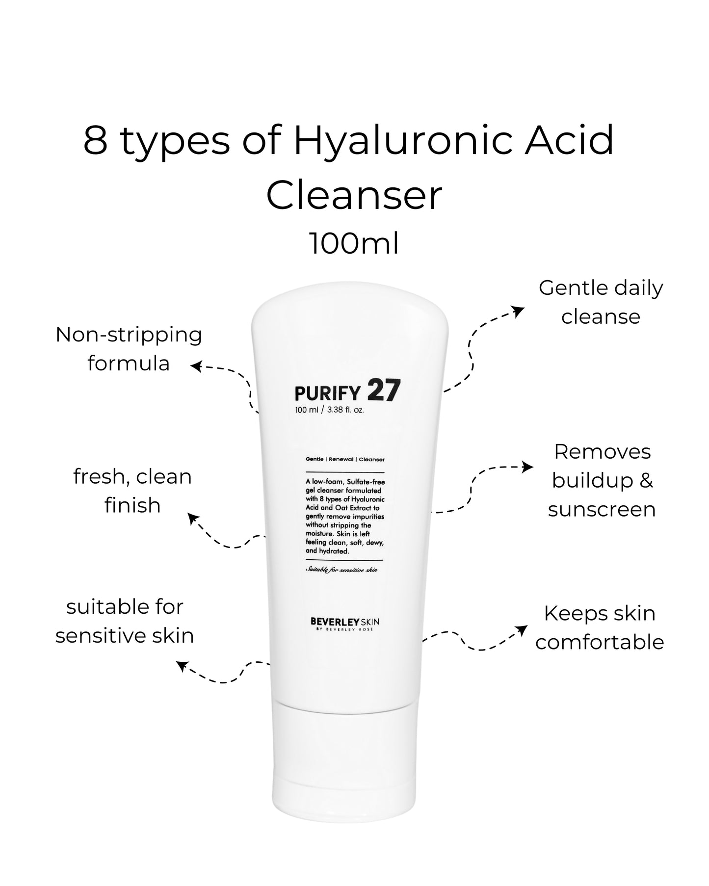 Purify 27 (Cleanser)