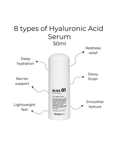 Bliss 01 (Serum)