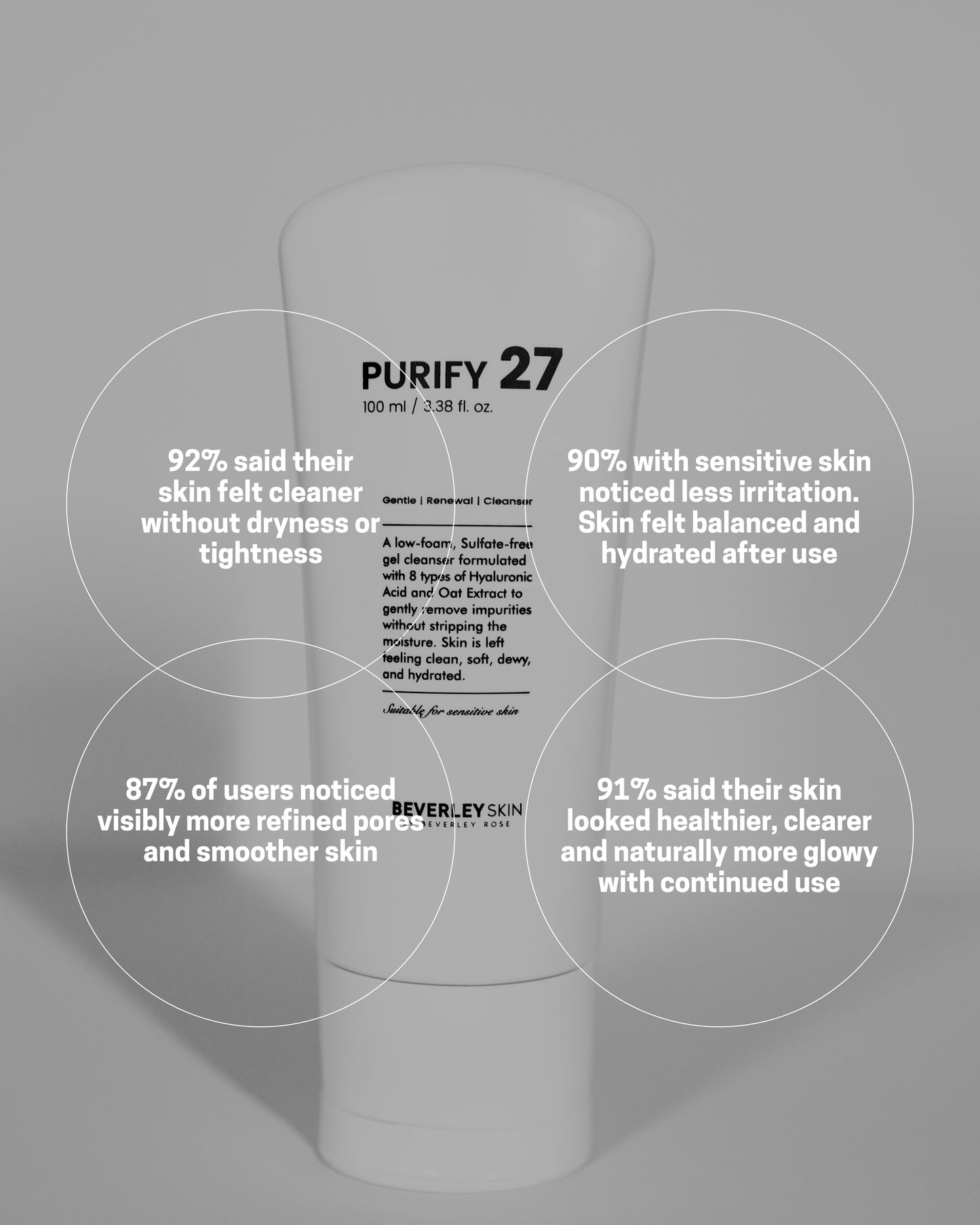 Purify 27 (Cleanser)
