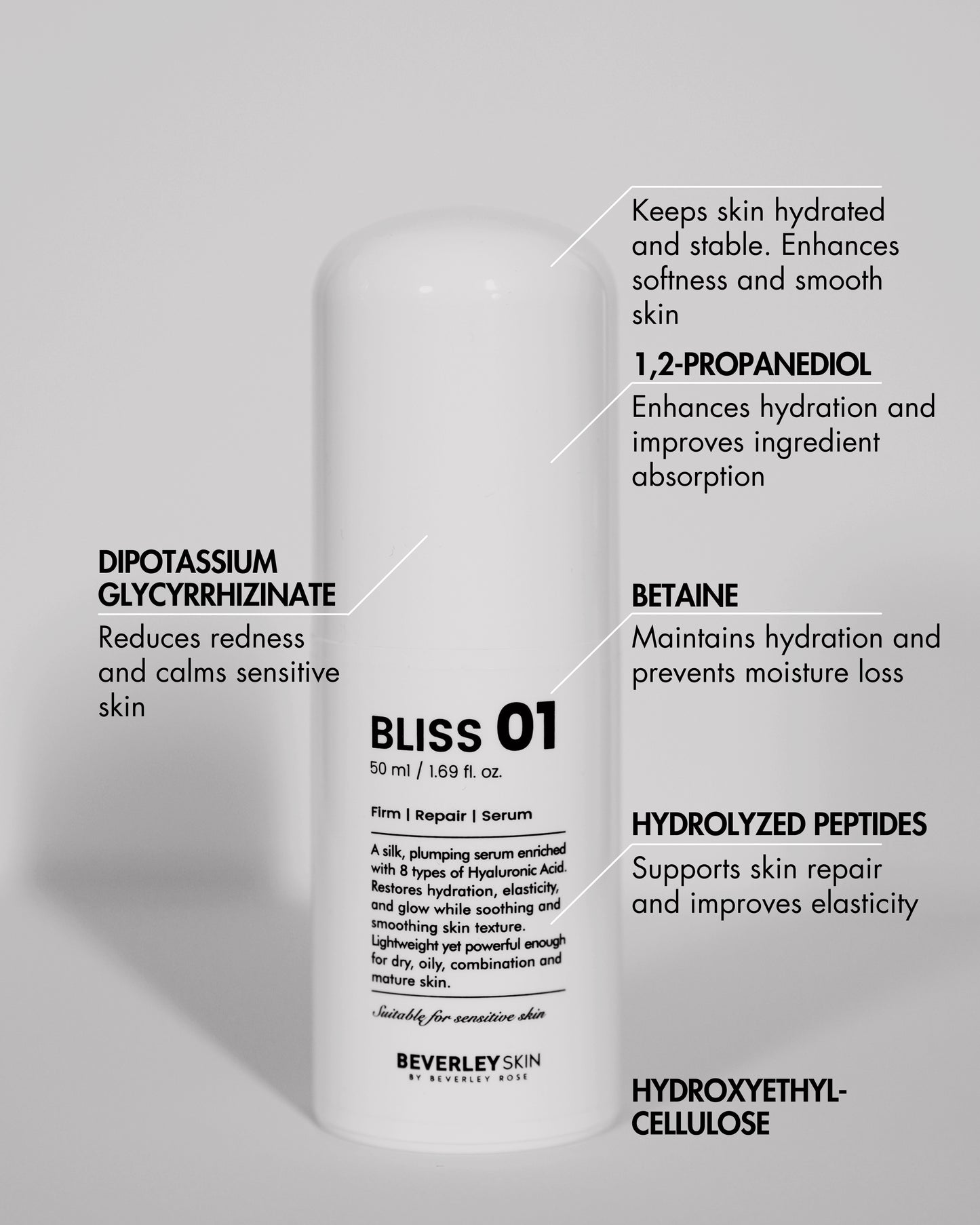 Bliss 01 (Serum)