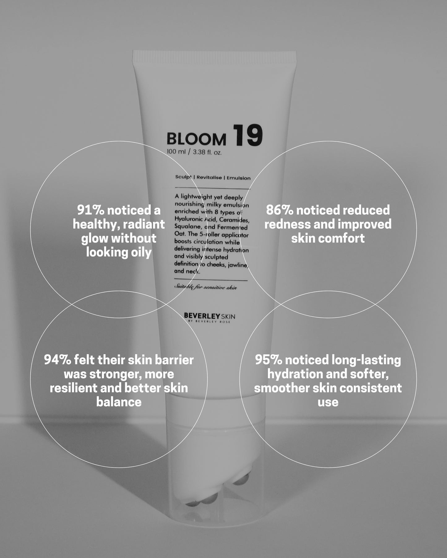 Bloom 19 (Moisturizer / Emulsion)