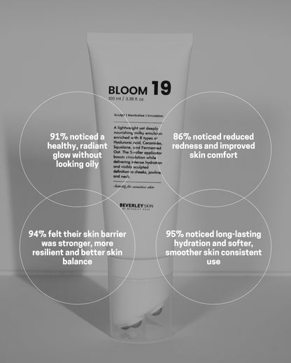 Bloom 19 (Moisturizer / Emulsion)