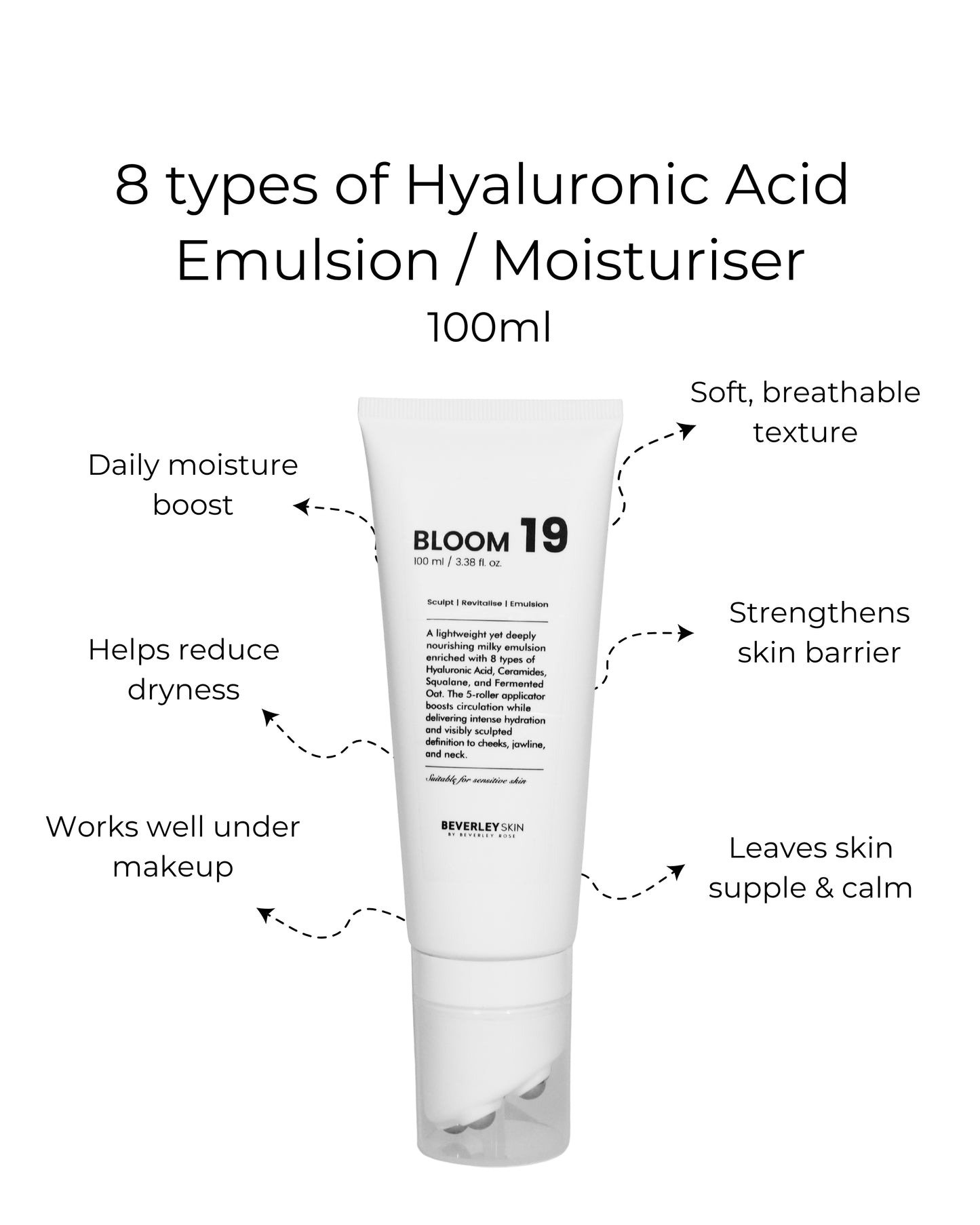 Bloom 19 (Moisturizer / Emulsion)