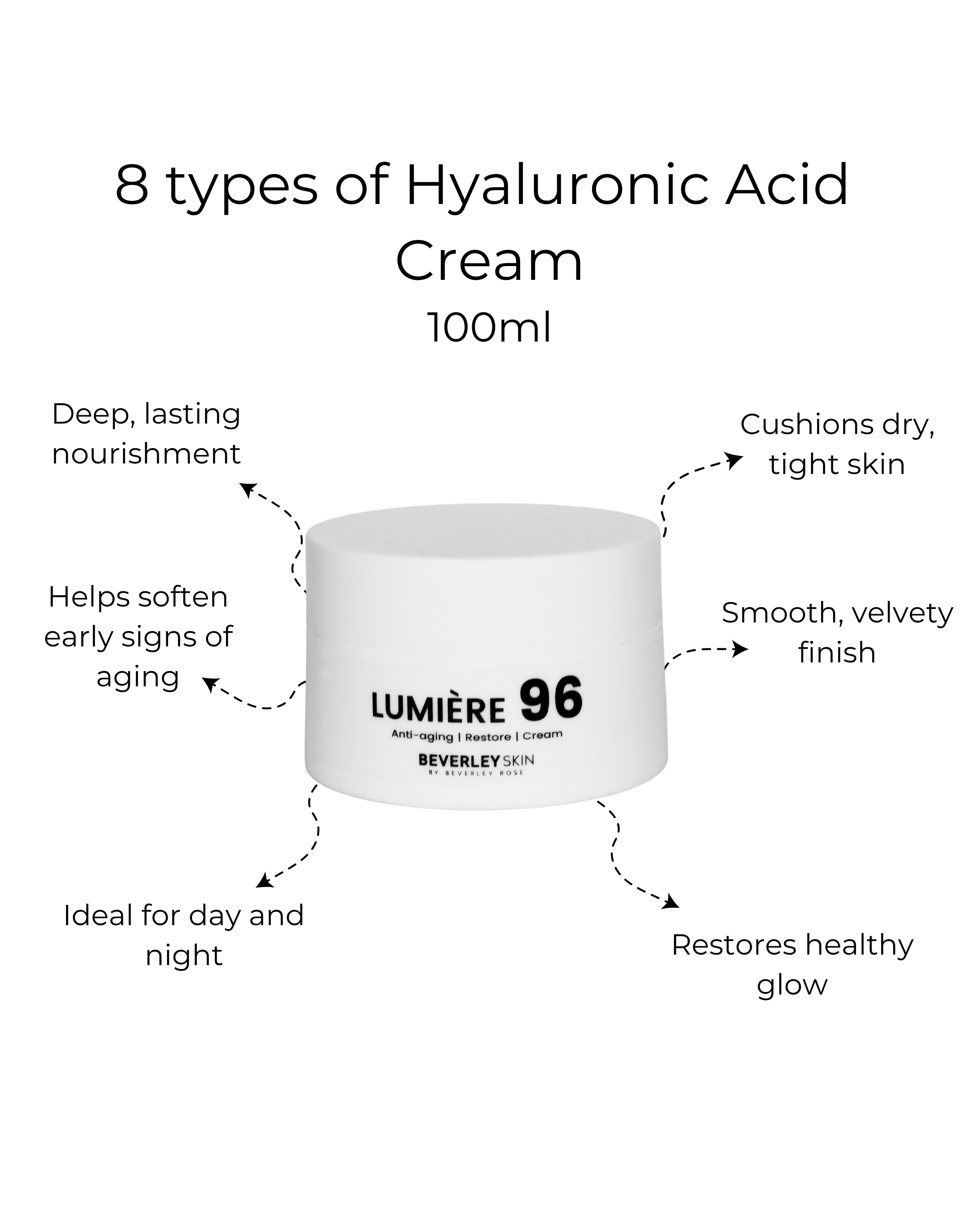 Lumiere 96 (Cream) – BEVERLEYSKIN